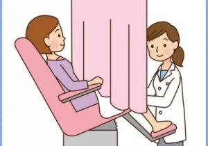 2025香港私密收紧手术价目表！